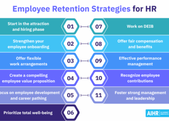 10+ Top Employee Retention Strategies for 2026 - AIHR